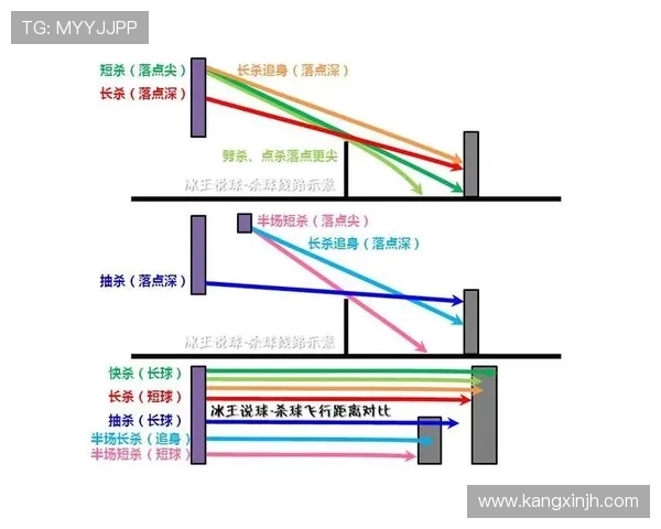 上海羽毛球队在冠军赛中的战术分析与表现评估