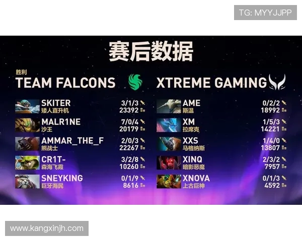 DOTA2巨献：深入分析V5战队的心理素质与竞技表现