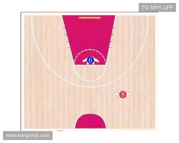 上海篮球队进攻战术解析与球队未来发展展望