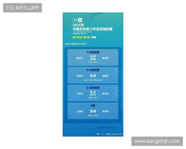 上海足球队以99分领跑世锦赛积分榜展现强大实力
