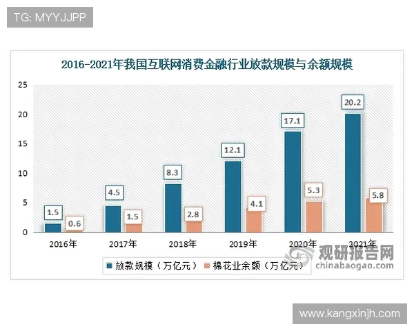 专访刘强：探寻英雄联盟背后的成功秘诀与未来发展方向