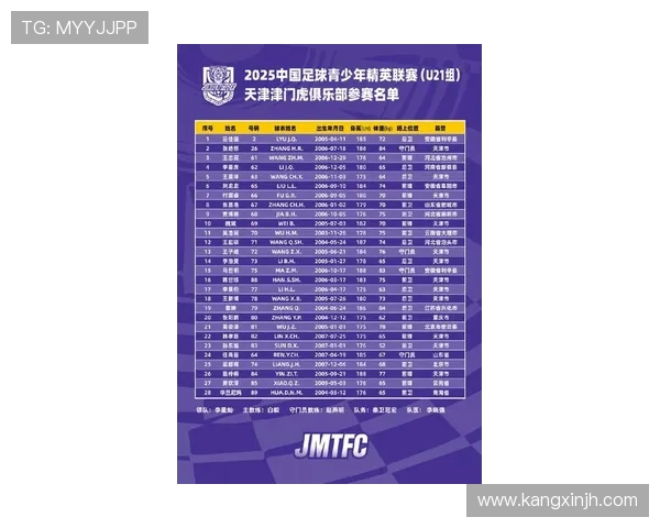 北京足球队在全国速度排行榜中荣登第八名展现出强劲实力与潜力