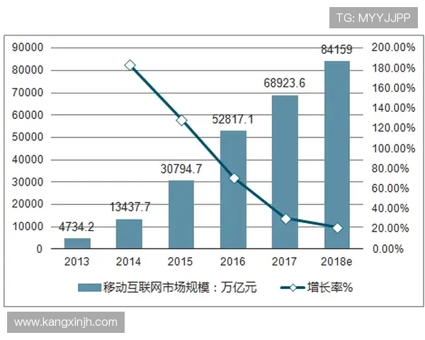 南京网球队耐力赛表现分析与未来发展建议
