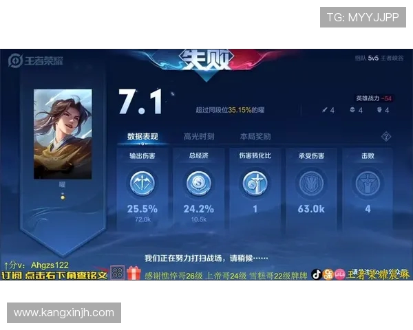 王者荣耀耐力排行榜最新出炉LNG战队荣登第八名引发热议