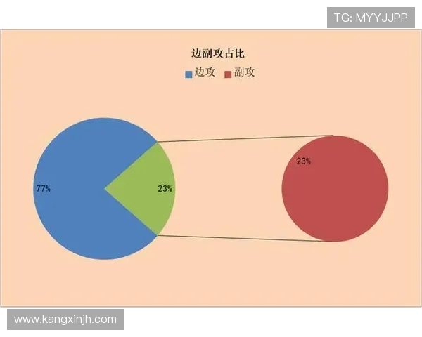 西安排球队个人能力表现的全面数据分析与解读
