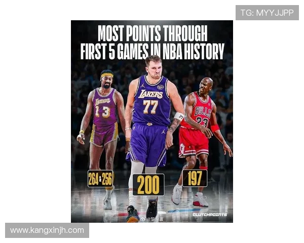 乔丹与诺维茨基的传奇对决：篮球历史上的巅峰时刻与荣耀之路