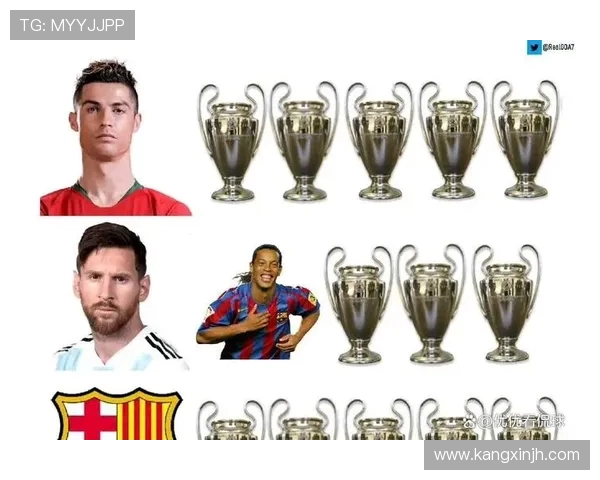 欧冠历史射手榜最新动态C罗以140球领先梅西紧随其后达129球