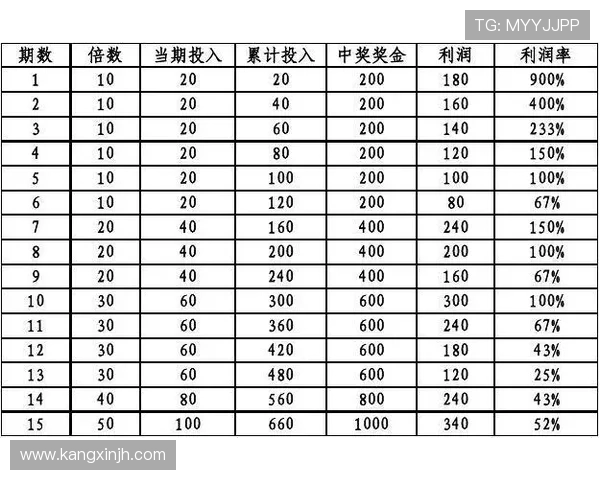 竞彩分析日本对阵波兰的比赛前瞻与投注策略探讨 竞彩分析日本对阵波兰的比赛前瞻与投注策略探讨