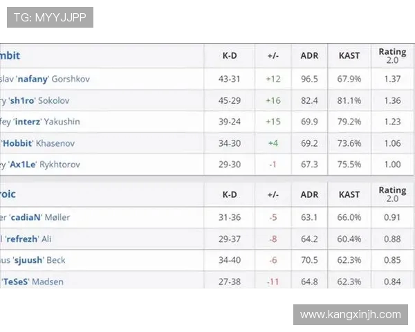 重庆足球队总决赛速度表现分析与战术探讨