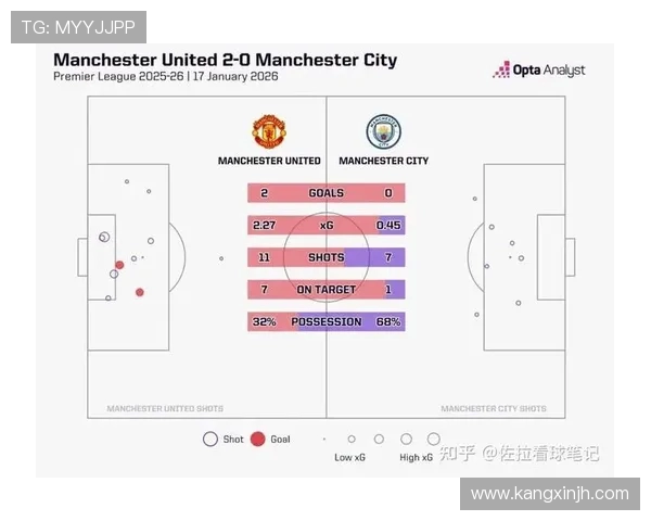 阿森纳与曼联对决时间安排及赛事前瞻分析