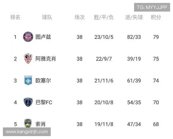 阿雅克与梅斯肖的精彩对决揭示足球战术与团队合作的重要性