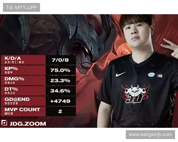 高校联赛分析：JDG战队近期状态与表现全面解读