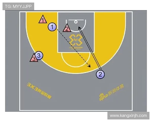 武汉篮球队反击体系解析及战术运用研究 武汉篮球队反击体系解析及战术运用研究
