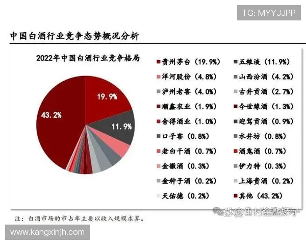 全球挑战赛分析:FPX展现强大实力与团队协作的完美结合 全球挑战赛分析:FPX展现强大实力与团队协作的完美结合